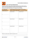 Thumbnail Love Weaknesses Life and Career Coaching Tool